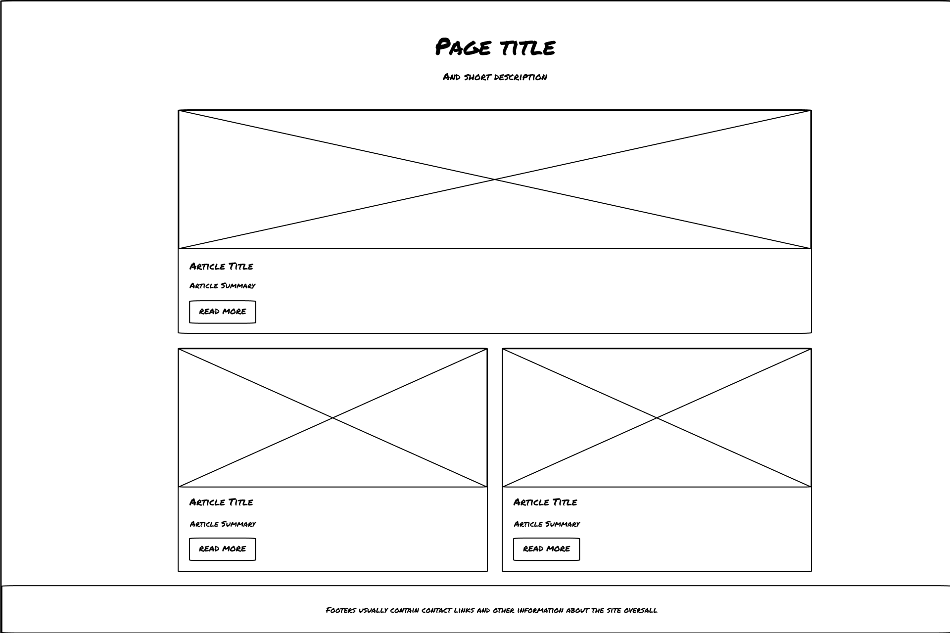 Simple wireframe sketch showing header, columns and footer blocks